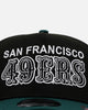 New Era San Francisco 49ers 'Black Dark Green' 9FORTY A-Frame Snapback Black/Dark Green