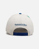 Mitchell & Ness Minnesota Timberwolves 'Shark Tooth' Pro Pinch Snapback Cream/Blue