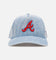 Mitchell & Ness Atlanta Braves 'Dusty Cord' Pro Pinch Snapback Light Blue