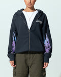 Women's