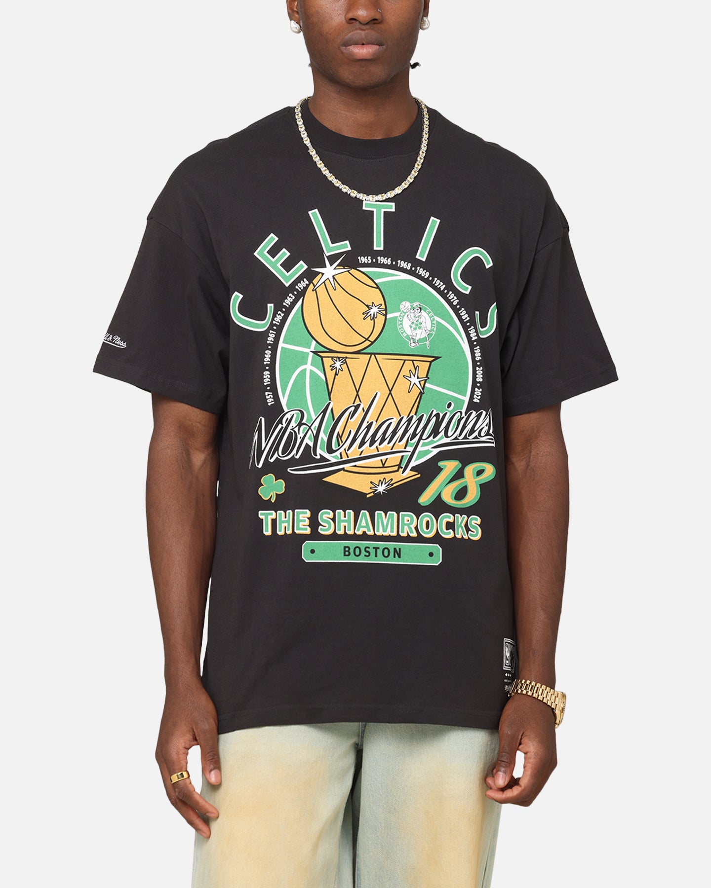 Mitchell & Ness Boston Celtics Champions Report 