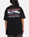 Women's