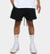 MNML Every Day Sweatshorts Black