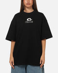 Women's
