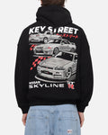 Men's