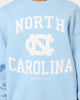 Mitchell & Ness UNC Tar Heels Warm Up Crewneck Carolina Blue