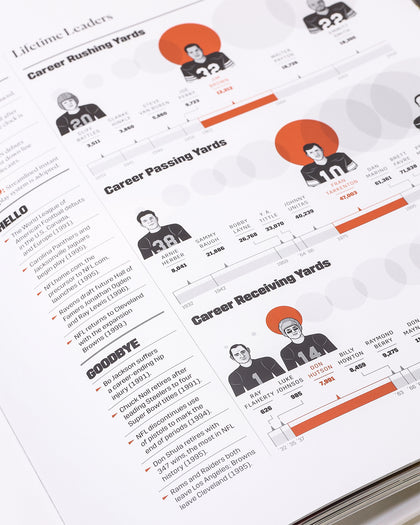 Brumby Sunstate NFL 100: A Century of Football Multi-Coloured