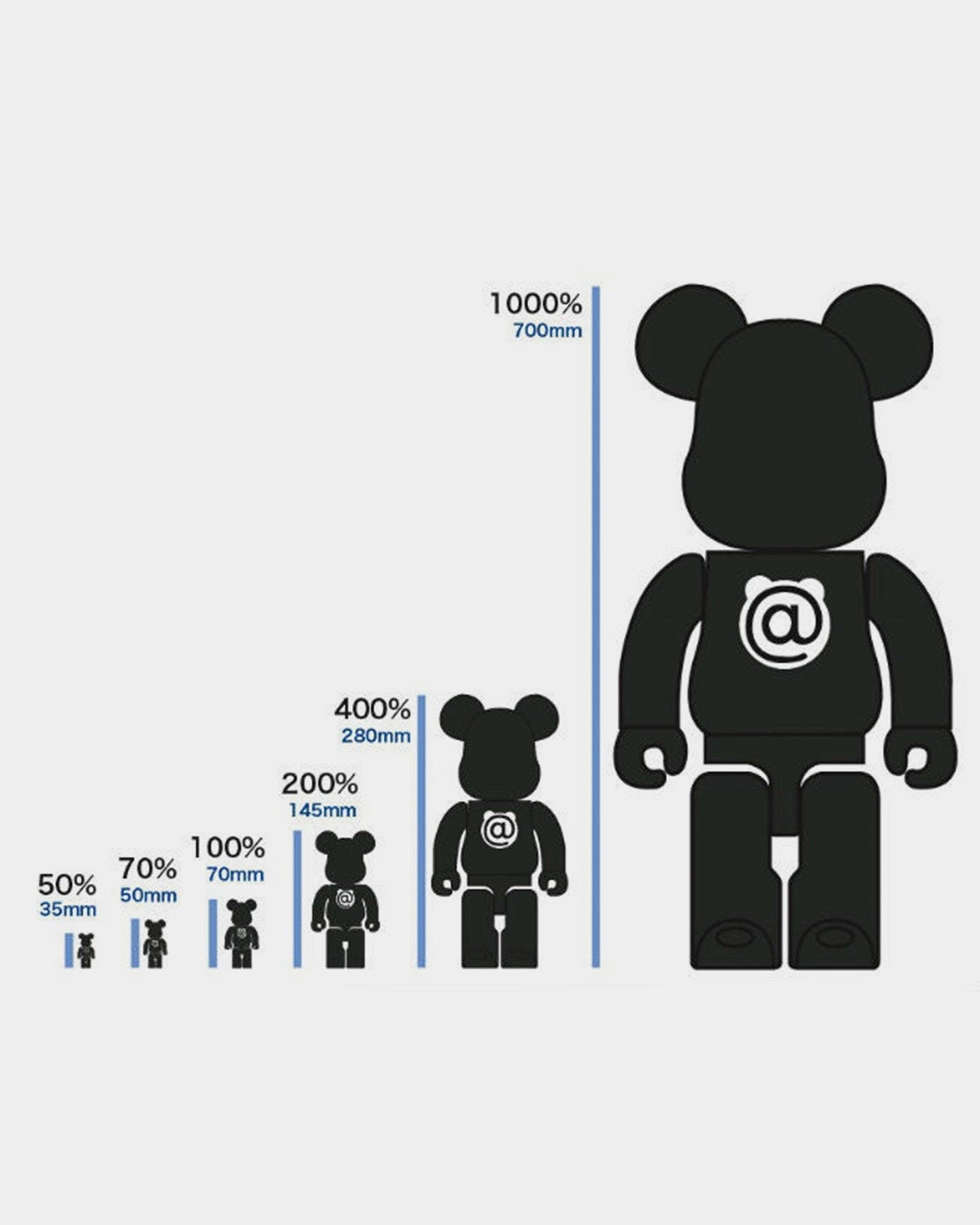 Medicom Toy Be@rbrick X PiL Chrome 100% & 400% Figure Set White