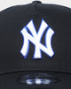New Era New York Yankees 'Black Royal' 9FORTY A-Frame Snapback Black/Royal/White