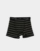 Calvin Klein Kids' Camo Stripe 4 Pack Boxer Brief Multi-Coloured