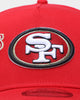 New Era San Francisco 49ers 'City Cluster' 9FORTY A-Frame Snapback Red