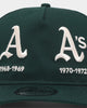 New Era Oakland Athletics 'Logo Evolution' Golfer Snapback Collection Dark Green